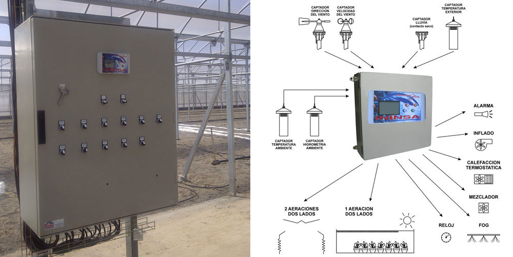 Medium range device for climate control