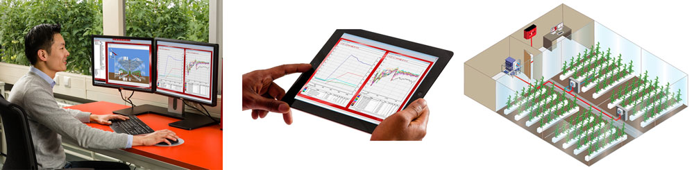 High range PC device for climate control